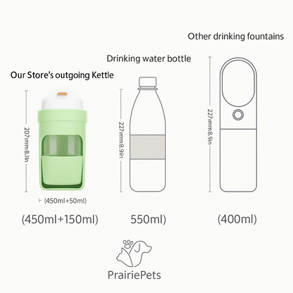 PrairiePets™ 2-in-1 Travel Water Bottle & Food Bowl
